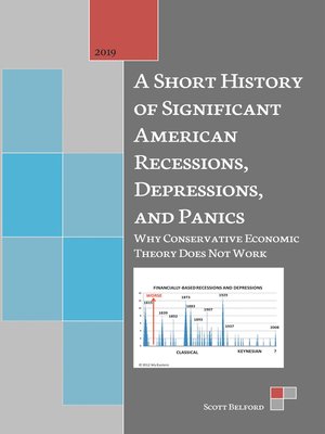 cover image of A Short History of Significant American Recessions, Depressions, and Panics